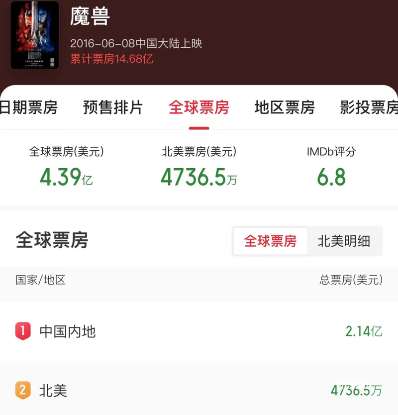 公公退休摆12桌漏我，我关机旅游18天，老公哭诉爸妈出大事